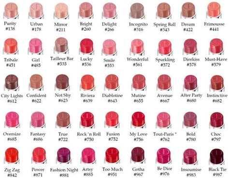 christian dior gloss lipstick|dior lipstick color chart.